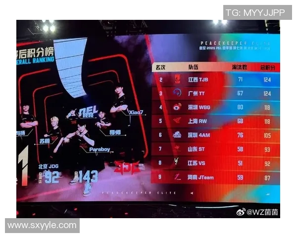 和平精英战术解析：深入剖析JDG战队的控制体系与战术运用