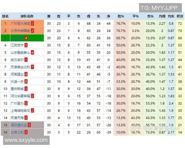 赛后复盘：北京篮球队与杭州篮球队的耐力较量与战术分析
