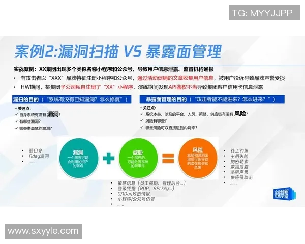 互联网时代的信息传播与风险管理