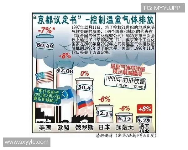 全球气候变化加剧 未来几十年极端天气频发影响全球经济与民生