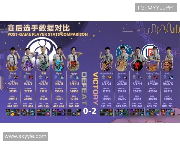 DOTA2团队协作排行榜揭晓IG战队荣登第六名引发热议